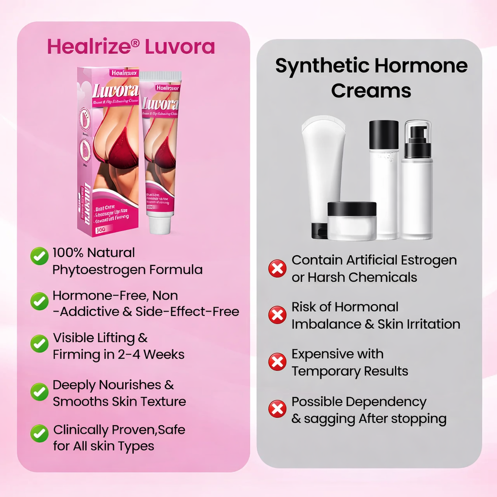 Healrize®Luvora Breast & Hip Enhancing Cream